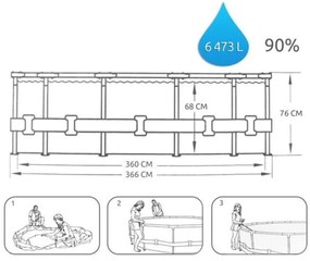 Piscina structura metalica, rotunda, albastru, 366x76 cm, bestway steel pro