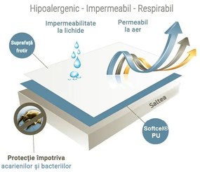 Protector impermeabil de saltea FROTIR pentru patut 70 x 120 cm