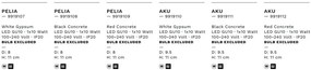 Spot aplicat design decorativ Ghips, PELIA alb