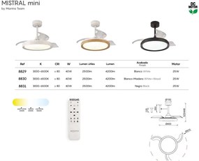 Lustra LED CCT cu ventilator si telecomanda MISTRAL Mini alb MA-8829