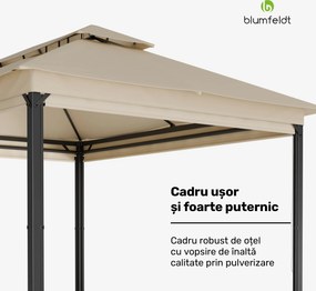 Blumfeldt Grandezza Cortina foișor de grădină 3x4 m, rezistent la intemperii, acoperit cu pulbere, jaluzele laterale