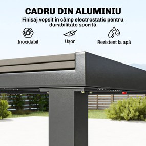 Outsunny terasă artificială | Aosom Romania