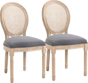 HOMCOM Set 2 Scaune de Dining Vintage, Material cu Efect de In, Spătar din Ratan Perforat, Picioare din Lemn, Gri | Aosom Romania