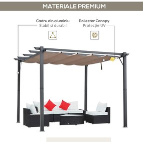 Outsunny Foisor Pergola de Gradina 3x3 m cu Acoperis Retractabil, Pergola din Aluminiu cu Acoperis Retractabil Anti UV, Gri | Aosom Romania