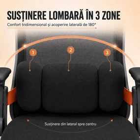 Scaun ergonomic din mesh cu suport lombar reglabil și suport pentru picioare SYYT 9523 negru
