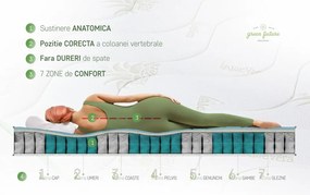 Saltea cu arcuri Green Future, 160x190 cm, ortopedica