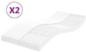 vidaXL Saltele din spumă, 2 buc. alb 90x190 cm, 7 zone duritate 20 ILD