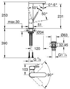 GROHE 23873003 - Baterie pentru lavoar PLUS, mărime L, crom lucios
