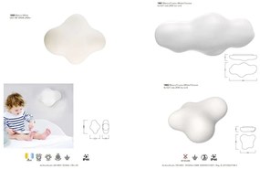 Aplica LED de perete camera copii IP44 EOS