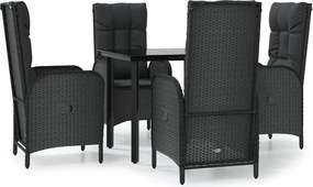 vidaXL Set mobilier de grădină cu perne, 5 piese, negru, poliratan
