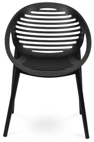 Scaun de grădină Bonami Essentials Joanna, negru