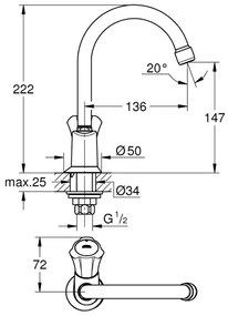 GROHE 20393001 - Baterie monocomandă pentru lavoar COSTA L, DN 15, crom lucios