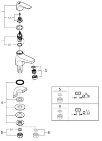 GROHE 20577000 - Ventil START FLOW DN 15, montaj pe blat, crom lucios