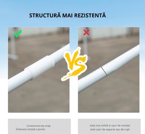 Outsunny Foișor de Grădină cu Pereți Laterali Demontabili, 4 Ferestre și 12 Orificii de Drenaj, 5.85x2.95x2.55 m, Alb | Aosom Romania