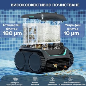 Robot fara fir pentru piscine Wybot C2, 65 W, 180 min, 200 m², Filtrare dubla, Functii autonome, Negru