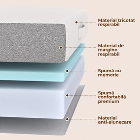 HOMCOM Saltea Pliabilă 195x120cm, 10cm, Husă Lavabilă, Ideală pentru Oaspeți/Camping, Gri | Aosom Romania