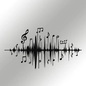 Decorațiune de perete 69x37 cm metal note