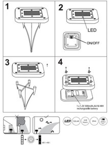 SET 2x corp de iluminat LED solar SOLAR LED/0,8W/1,2V IP44 Globo 33414Q-2