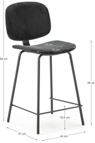 Scaune de bar negre 2 buc. (înălțime șezut 66 cm) Arus – Marckeric