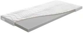 Saltea superioară / Topper Medium 200x140 cm (T4). 763381