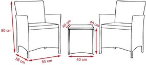 Set de mobilier din ratan Avenberg Veneto,negru/gri