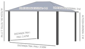 Outsunny Pavilion cu acoperis rigid din policarbonat 4 x 3 (m), Pergola cu cadru din aluminiu cu plasa, pentru gradina, veranda, Gri