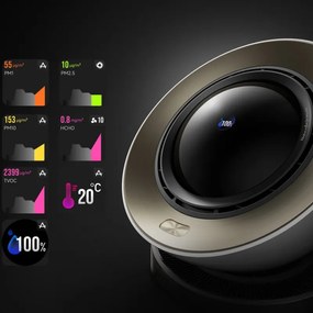 Purificator de aer Dreame AirPursue PM20 CVF14A, 48 m², funcții automate, încălzire, sterilizare cu plasmă și UVC, TVOC, LCD, HEPA, alb/bronz