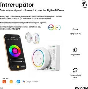 Oglindă atipică cu iluminare LED G4