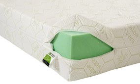 Saltea copii fermitate medie, husa Aloe Vera detasabila