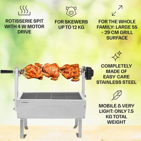 Sauenland Mini, grătar cu rotisor, 4 W, 12 kg max., otel inoxidabil