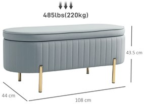 HOMCOM Bancă de Depozitare pentru Intrare Ovală 72L cu Design Scanalat, Capac Ridicabil și Șezut Capitonat, Bancă de la Capătul Patului Pouf în Catifea și Picioare de Lemn de Pin, 108x44x43.5 cm, Gri | Aosom Romania