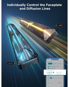 Aplică Govee Smart Gaming (4+1) RGBIC Wi-Fi