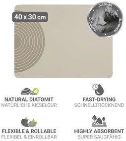 Scurgător de vase bej din cauciuc 40x30 cm Dima – Wenko