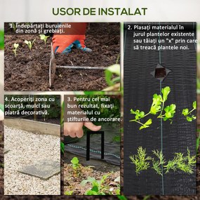 Outsunny Folie pentru Mulcire 1300g/m², Respirabilă și Anti-UV din Polipropilena, 50x2 m, Negru | Aosom Romania