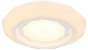 Plafoniera LED cu telecomanda HOKKI