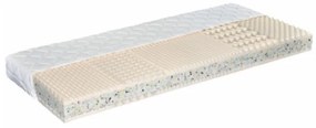 Saltea spumă 90 cm Monda. 1017398
