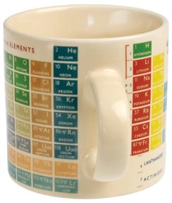 Cană Rex London Periodic Table, 250 ml