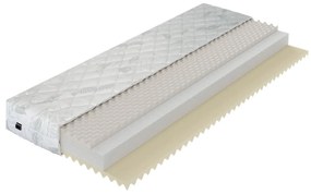 Saltea din spumă 200x200 cm Localidades (T3). 1116397