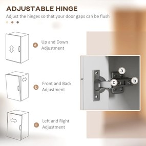 HOMCOM Dulap pentru Microunde cu Dulap Inferior și Rafturi Laterale din Lemn Alb | Aosom Romania