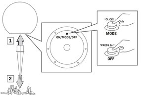 Lampă solară LED RGBW BALL 40 cm, 3,7V 1500 mAh, IP65 + DO