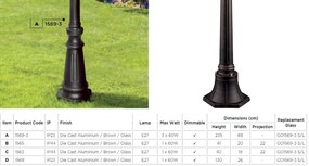 Aplica de exterior stil traditional IP44 Capri 1563 SRT