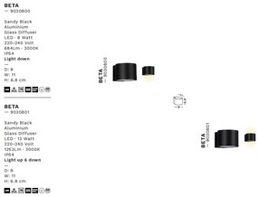 Aplica LED iluminat exterior ambiental IP54 BETA negru