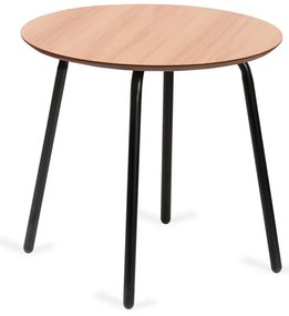 Măsuțe de cafea în culoare naturală 2 buc. rotunde ø 55 cm Luke – Bonami Essentials