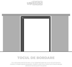 Usa glisanta dubla aplicata pe perete - Alb Toc de bordare 80-150 mm, 1840 x 2010 mm, Alb, Folie Decor