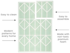 Covor puzzle nontoxic Nordic Mint