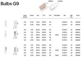 Bec LED dimabil, G9 3,5W 3000k cri80 dimm