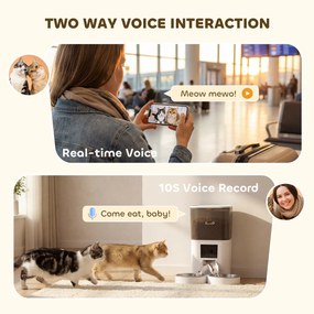 PawHut Distribuitor Automat Hrană Pisici 6L WiFi 2.4G, Control prin Aplicație cu Timer, 1-10 Mese pe Zi, Înregistrare 10s, 2 Boluri din Oțel Inoxidabil | Aosom Romania
