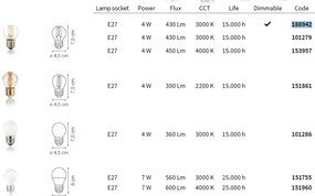Bec LED dimabil E27 04W SFERA TRASP 3000K 188942 IDL