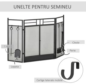 Parascantei pentru Semineu Modern, Paravan pentru Incendiu Pliabil cu 2 Usi din Metal Negru, 122x1.6x80cm Negru HOMCOM | Aosom Romania