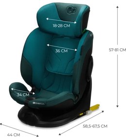 KINDERKRAFT SELECT - Scaun auto I-FIX (40–150 cm), albastru Harbor